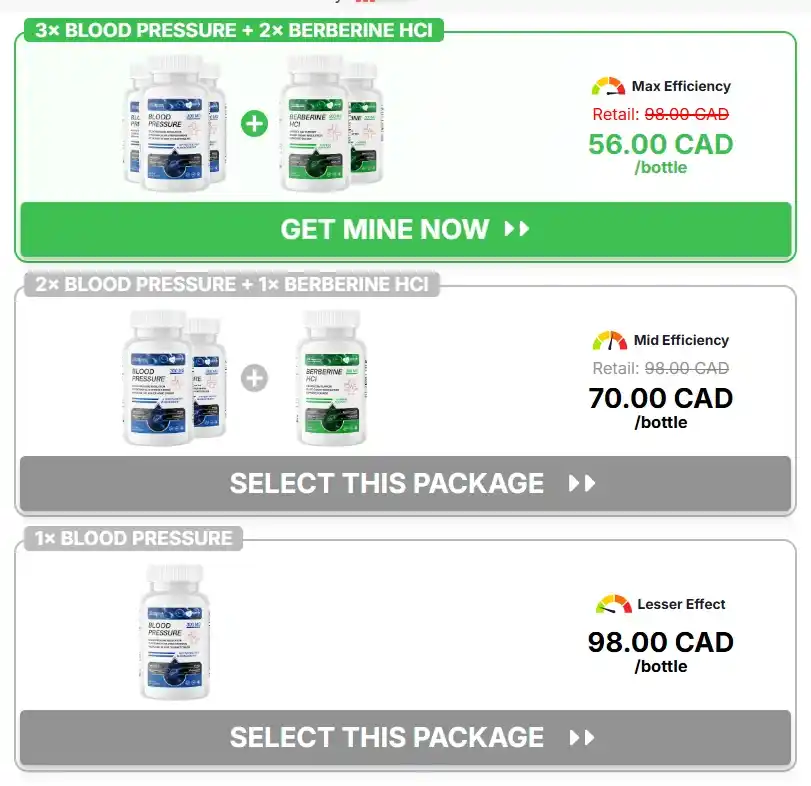 CardioX Blood Pressure price